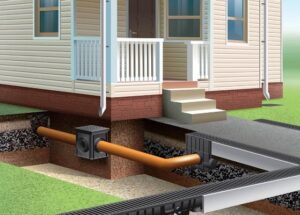 Residential Drain Cleaning Services in Winnipeg